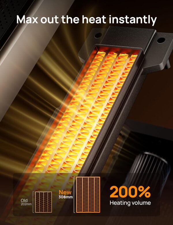 Cozy Comfort: Dreo Space Heater Review Cozy Comfort: Dreo Space Heater Review