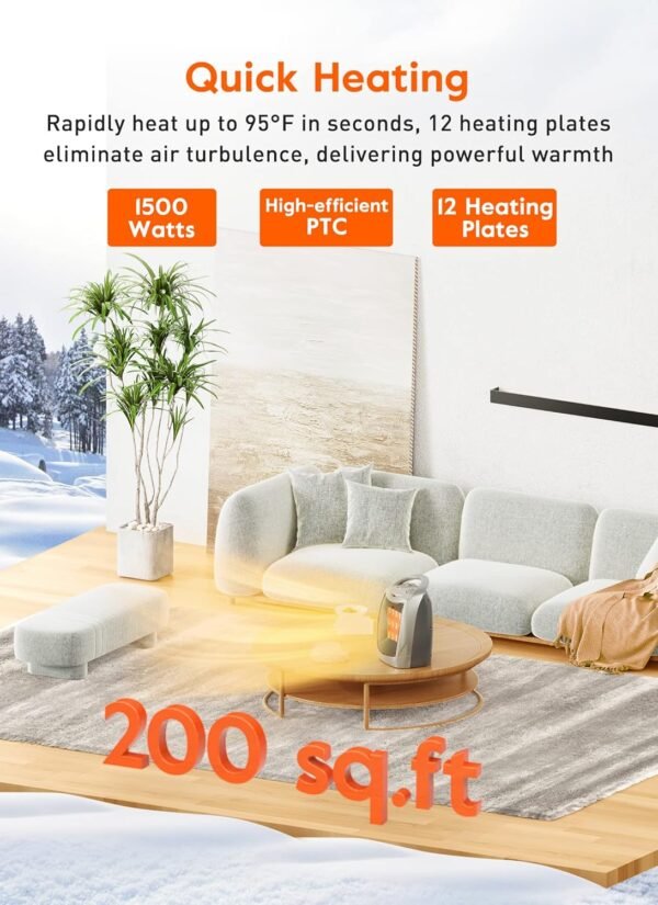 Efficient and Quiet: A Review of the GiveBest Portable Electric Space Heater