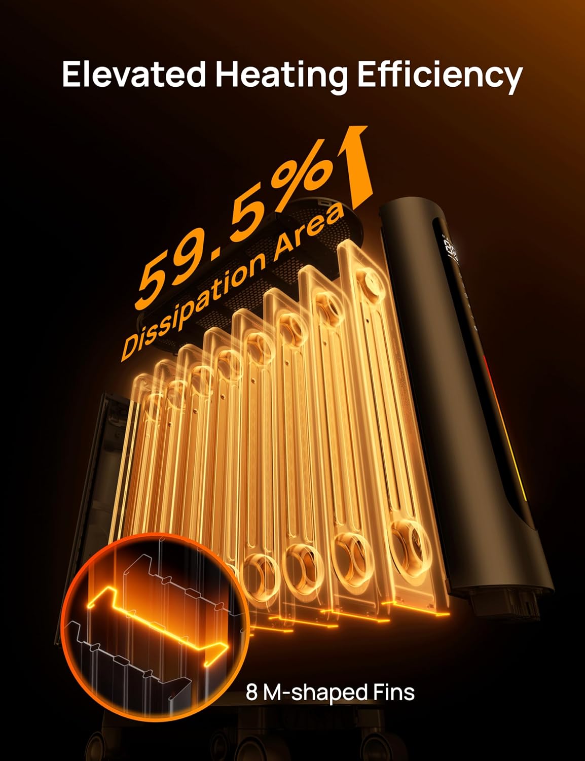 Docteur Radiator Efficient Comfort: Dreo DR-HSH012 1500W Oil-Filled Radiator Review ...