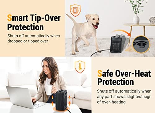 Aikoper NT15-20A Space Heater Review – Compact and Efficient Heating