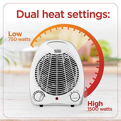 BLACK+DECKER BHD101W Space Heater Review for Home and Office Use