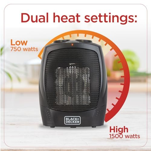 BLACK+DECKER BHDC201 Portable Space Heater Review for Small Rooms