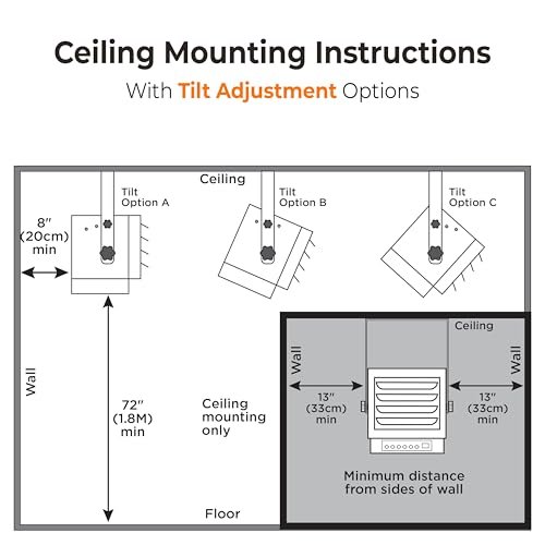 Comfort Zone CZ230ER Review: Efficient 7,500-Watt Garage Space Heater Comfort Zone CZ230ER Review: Efficient 7,500-Watt Garage Space Heater