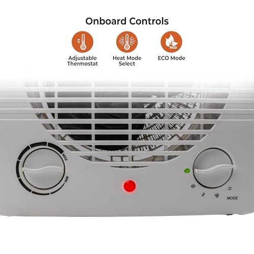 Comfort Zone CZ35E Review: A Reliable and Efficient Space Heater