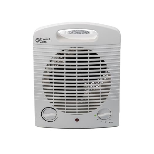 Comfort Zone CZ35E Review: A Reliable and Efficient Space Heater