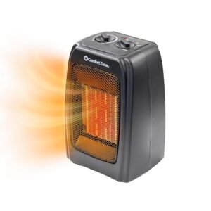 Comfort Zone CZ442E Personal Energy Save Ceramic Heater - 1500W Portable with Adjustable Thermostat, Tip-Over Switch & Overheat Protection, Black Comfort Zone CZ442E Personal Energy Save Ceramic Heater - 1500W Portable with Adjustable Thermostat, Tip-Over Switch & Overheat Protection, Black