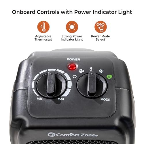 Comfort Zone CZ442E Portable Ceramic Heater Review - Efficient and Safe