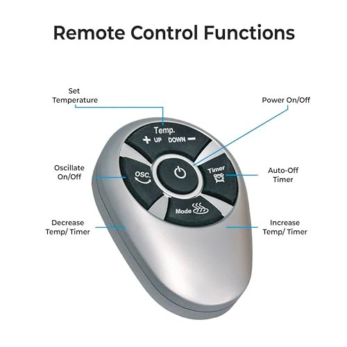 Comfort Zone CZ499R Tower Heater Review: Efficient Heating and Safety