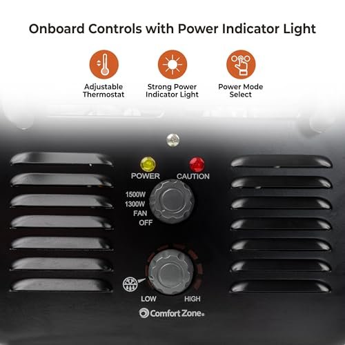 Comfort Zone CZ798BK Electric Utility Space Heater Review