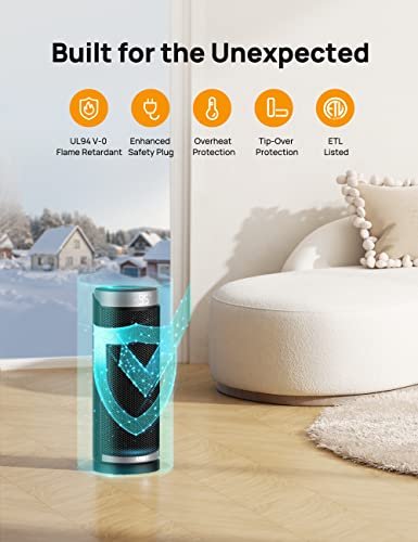 Dreo DR-HSH003 Space Heater Review - Quiet, Efficient, Portable Dreo DR-HSH003 Space Heater Review - Quiet, Efficient, Portable