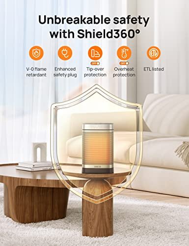 Dreo DR-HSH004 Space Heater Review - Compact and Efficient Heating