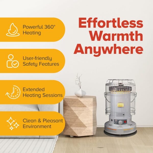 Kero World KW-24G Indoor Kerosene Heater Review