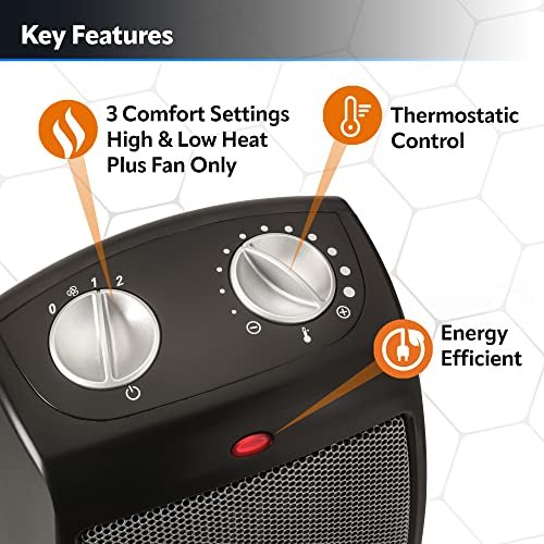 Lasko CD09250 Ceramic Adjustable Thermostat Heater Review for Home Use Lasko CD09250 Ceramic Adjustable Thermostat Heater Review for Home Use