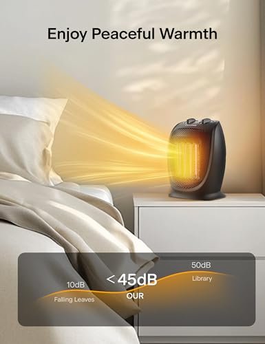 PELONIS PHTA1ABB Space Heater Review - Compact and Efficient Heating