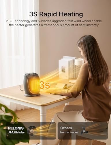 PELONIS PHTA1ABB Space Heater Review - Compact and Efficient Heating