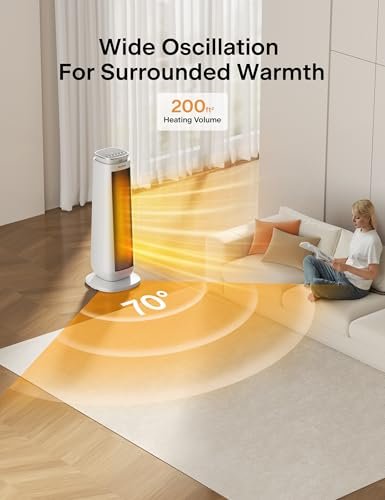 PELONIS PHTPU1501 Oscillating Ceramic Tower Space Heater Review