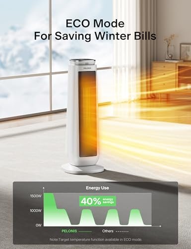PELONIS PHTPU1501 Oscillating Ceramic Tower Space Heater Review