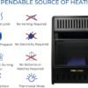 ProCom ML100TBAHR Ventless Propane Gas Heater Review