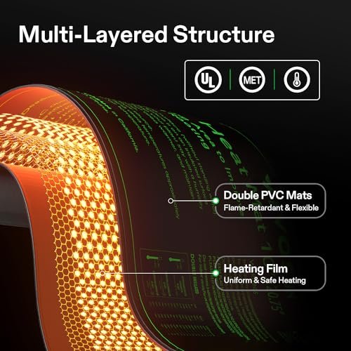 Are VIVOSUN's best heating mats worth it? Full review of the seedling heat mat combo!