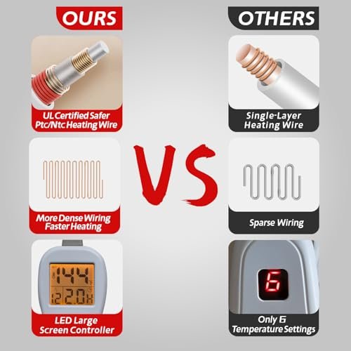 What makes the best heating pad? Ambershine King Size review for pain relief enthusiasts!