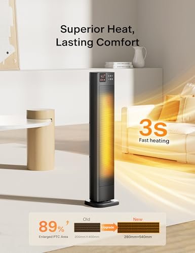 Can the PELONIS Ceramic Tower Heater Truly Transform Your Large Room? Honest Review