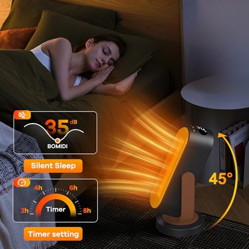 Could BOMIDI H1 Space Heater Be the Best 1500W Option? Detailed Review