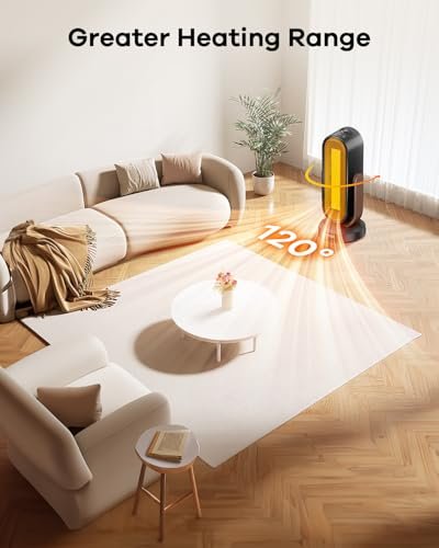 Could BOMIDI H1 Space Heater Be the Best 1500W Option? Detailed Review