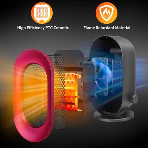 Could Sendowtek Mini Space Heater Be the Best Compact Ceramic Heater? A Review