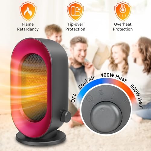 Could Sendowtek Mini Space Heater Be the Best Compact Ceramic Heater? A Review