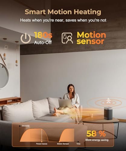 Could the Abolee HP1506R Space Heater Be the Best Indoor Heating Solution? Review Inside!