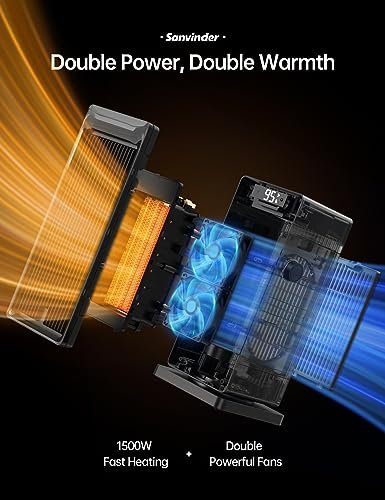 Could the SANVINDER DH-QN19 Space Heater Be the Ultimate Winter Solution? Review Inside!