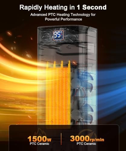 Explore if Sunnote Space Heater 1500W is the Best Room Heater Review