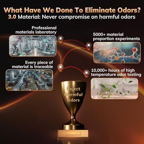 Explore if the AEOCKY Space Heater is the ultimate portable heating solution review. Explore if the AEOCKY Space Heater is the ultimate portable heating solution review.