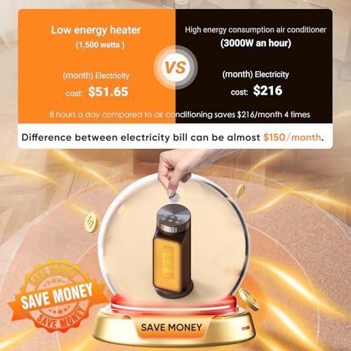 Explore if the Dayette SH002 Space Heater is the ultimate winter solution review!