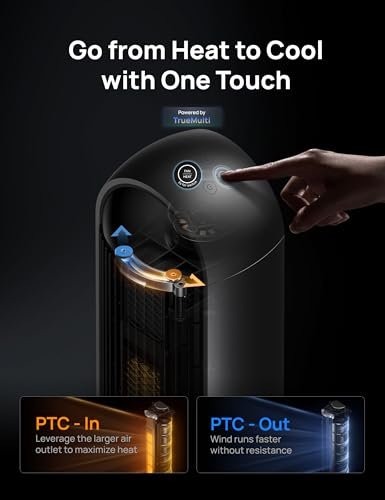 Explore if the Dreo Heater Fan is the best indoor space heater review. Explore if the Dreo Heater Fan is the best indoor space heater review.