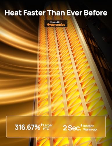 Explore if the Dreo Heater Fan is the best indoor space heater review. Explore if the Dreo Heater Fan is the best indoor space heater review.