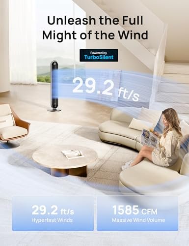 Explore if the Dreo Heater Fan is the best indoor space heater review. Explore if the Dreo Heater Fan is the best indoor space heater review.