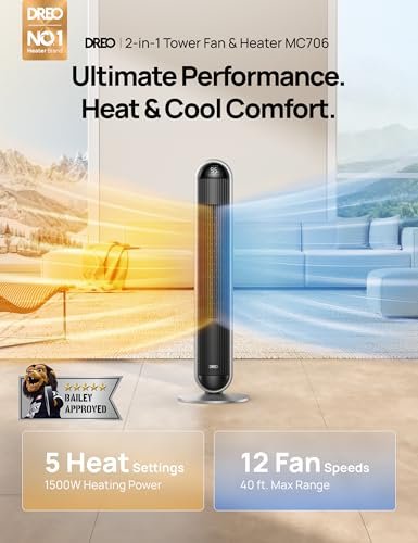 Explore if the Dreo Heater Fan is the best indoor space heater review. Explore if the Dreo Heater Fan is the best indoor space heater review.