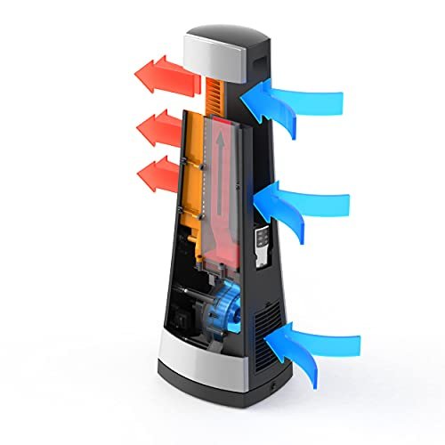 Explore Lasko AW300 Bladeless Tower Space Heater Review: Is It Worth the Investment?