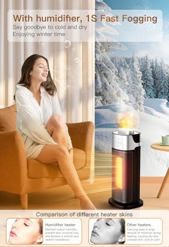 Explore Staholz 3-in-1 Space Heater Review: Is It Worth the Hype? Explore Staholz 3-in-1 Space Heater Review: Is It Worth the Hype?