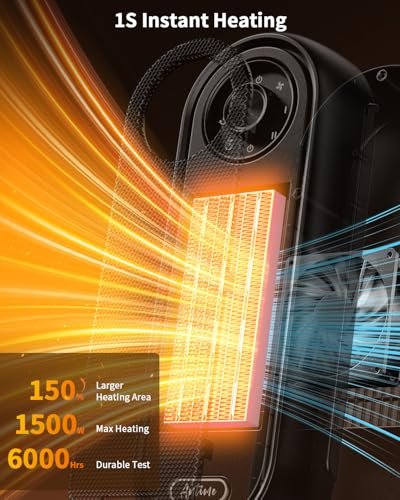 Explore the Antime HY-9001 Space Heater Review: Efficient, Quiet Heating for Any Room