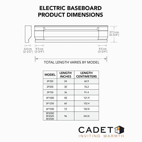 Explore the Cadet F Series Electric Baseboard Heater Review for Reliable Home Heating Explore the Cadet F Series Electric Baseboard Heater Review for Reliable Home Heating