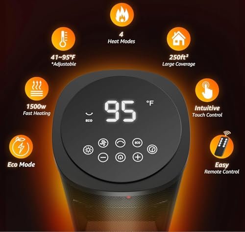 Explore the DoDidxyz J1 Portable Space Heater Review: Is It Worth the Hype?