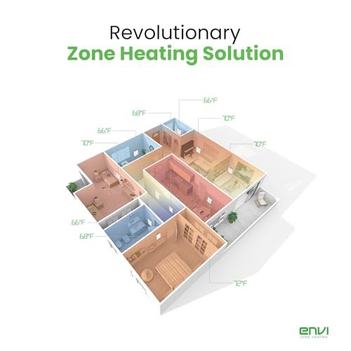 Explore the ENVI EM1012P Wall-Mounted Electric Space Heater Review: Quiet, Efficient, and Easy to Install Explore the ENVI EM1012P Wall-Mounted Electric Space Heater Review: Quiet, Efficient, and Easy to Install