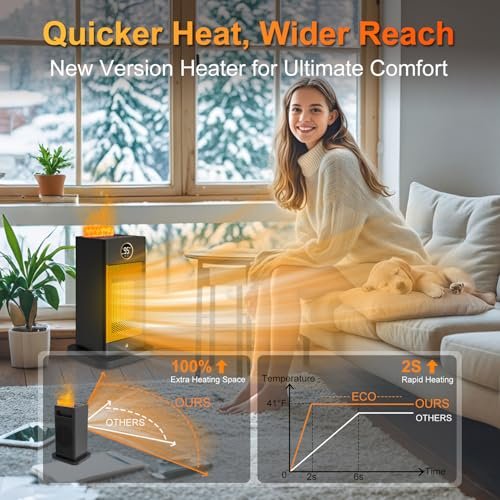 Explore the Familyjoy Space Heater Review: Is It the Best 3-in-1 Option?