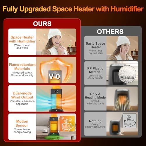 Explore the Familyjoy Space Heater Review: Is It the Best 3-in-1 Option?