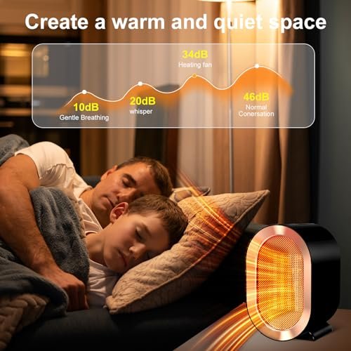 Explore the Swocky XH-1201 Portable Space Heater Review: Is It Worth Buying?