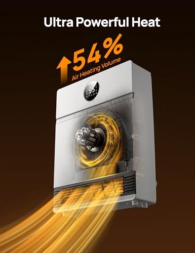 Find Out If the Dreo Smart Wall Heater Is Worth the Hype in This Review!