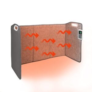 Portable Space Heater for Office & Home, Foldable, Quiet Floor Foot Warmer Under Desk, Personal Electric Panel Space Heater with Thermostat & Timer, Auto Shut Off