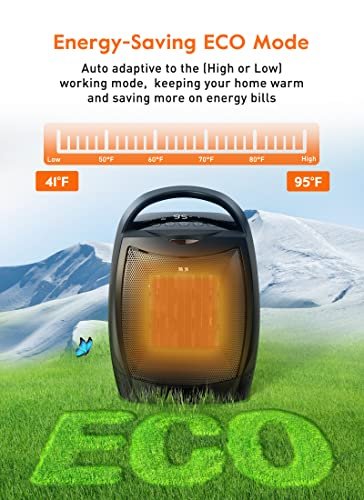 Reveal the best features of GiveBest Digital Space Heater in this in-depth review!